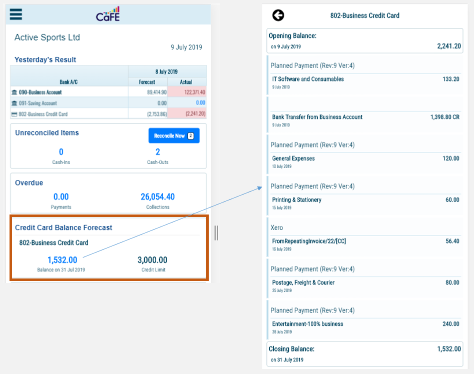 financial software balance forecasting